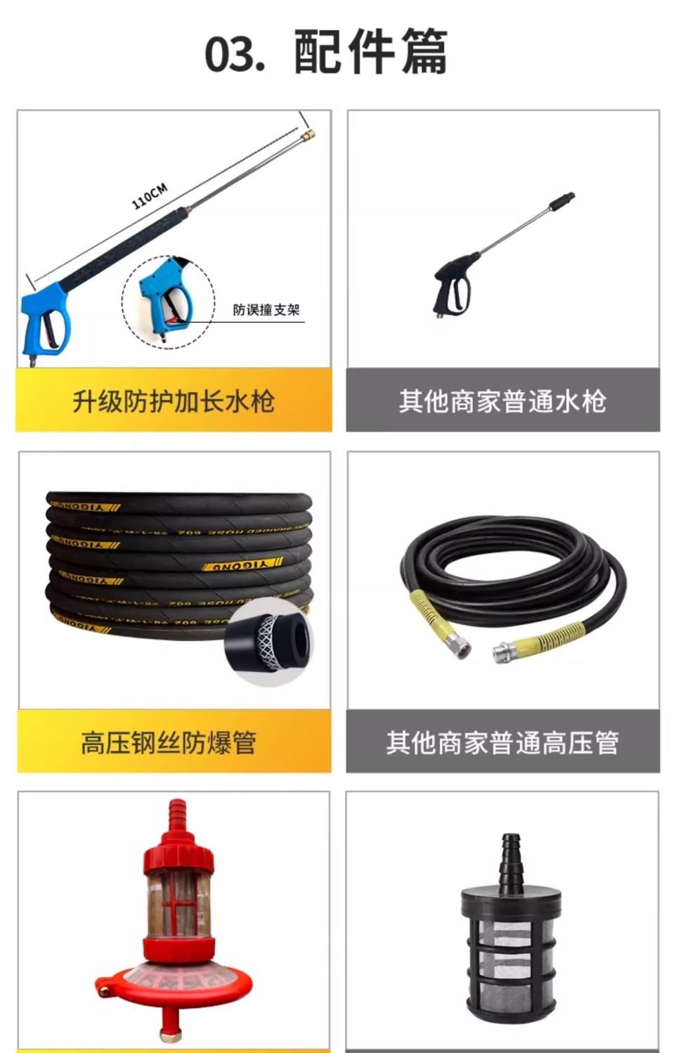 Diesel Gasoline High Pressure Car Washer