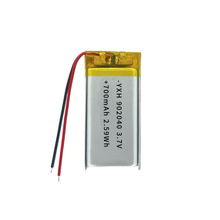 902040ۺ늳3.7V700mAhӳLEDС̨