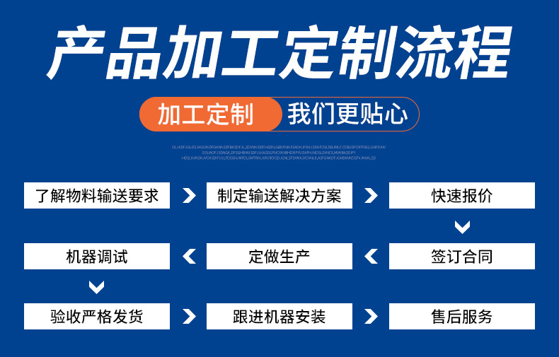 z型斗式提升机_12