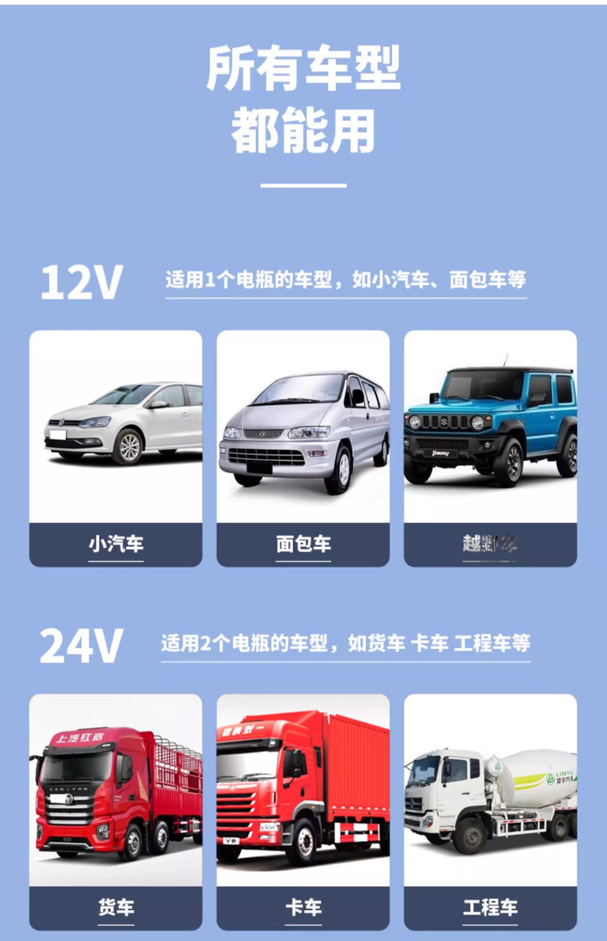 Car fan car electric fan powerful roof 12v van truck strong wind car fan 24v large truck