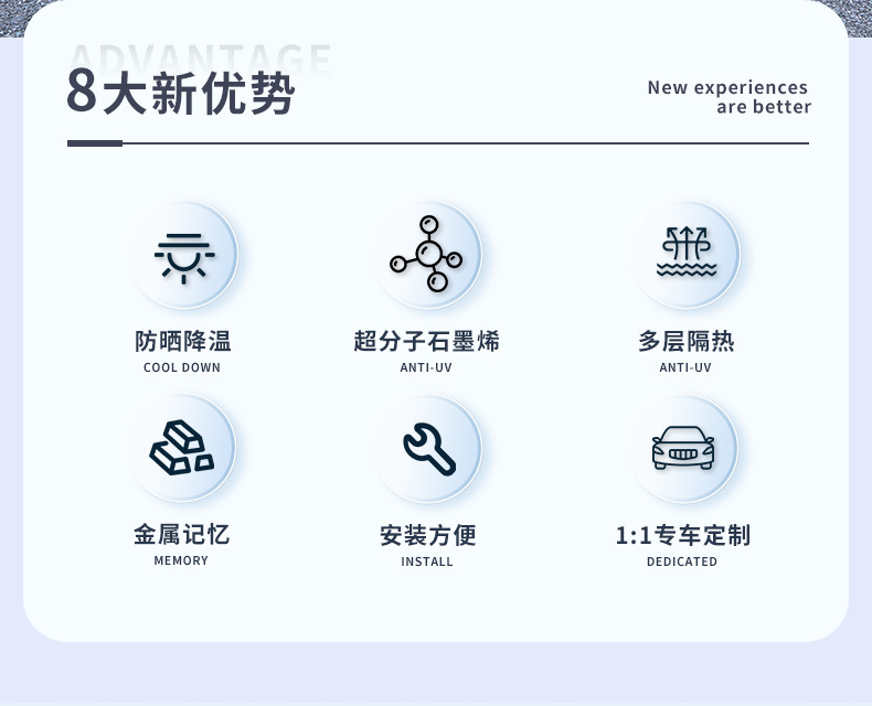Car sun protection heat insulation sunshade graphene ice silk front windshield sunshade car inner shade visor