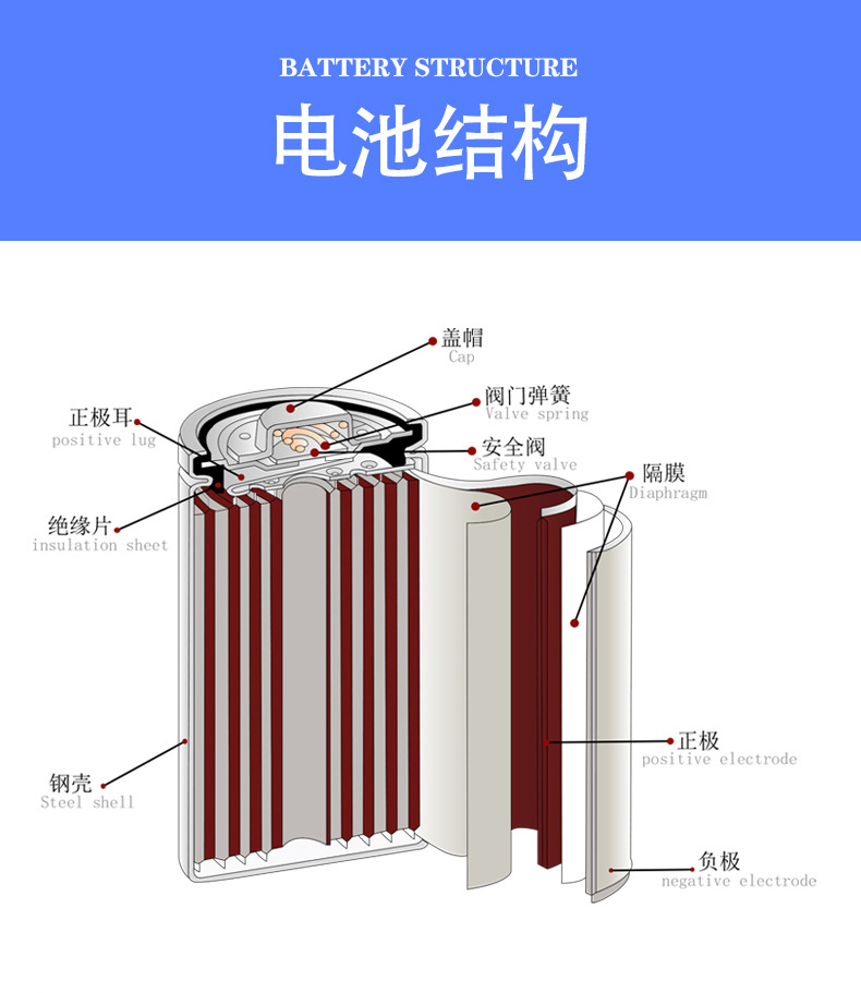 18650详情页源文件08