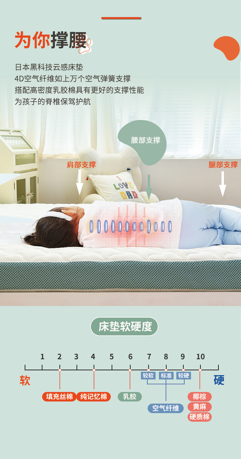 儿童床垫详情6.jpg