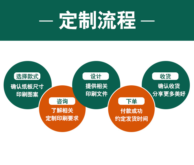 d8e477be295c8e74367c403ac61b35