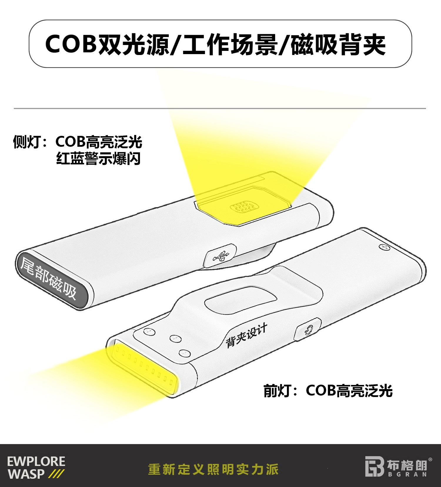 Ultra-thin flashlight with strong light, rechargeable, super bright, outdoor long-range, portable, LEDC blade repair work light