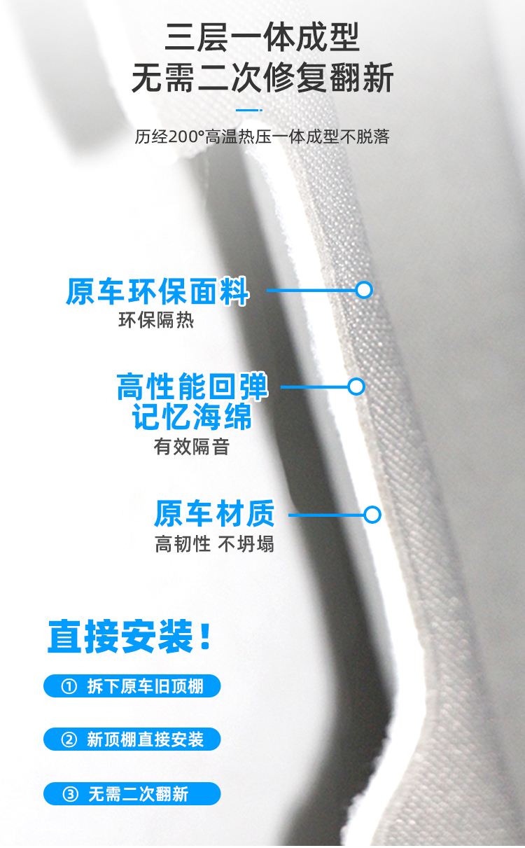 Corolla Ceiling Double Engine Original Car Roof Interior Ceiling Fabric Renovation New and Old Car Lining Assembly