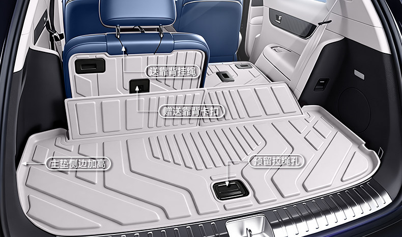Suitable for the new AITO M9 trunk mat TPE26 model, five or six-seater Huawei car interior modification decorative accessories floor mat