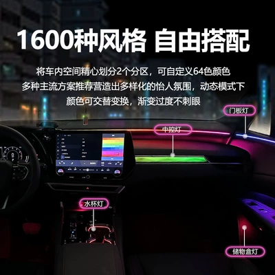 Panel (Dashboard) işıqlandırması Suitable for Lexus