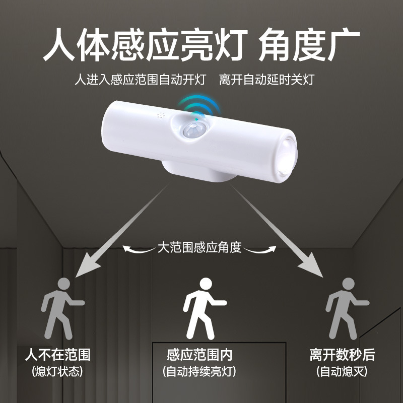 led小夜灯网红爆款氛围壁灯卧室床头高级射筒猫眼磁吸人体感应灯|undefined