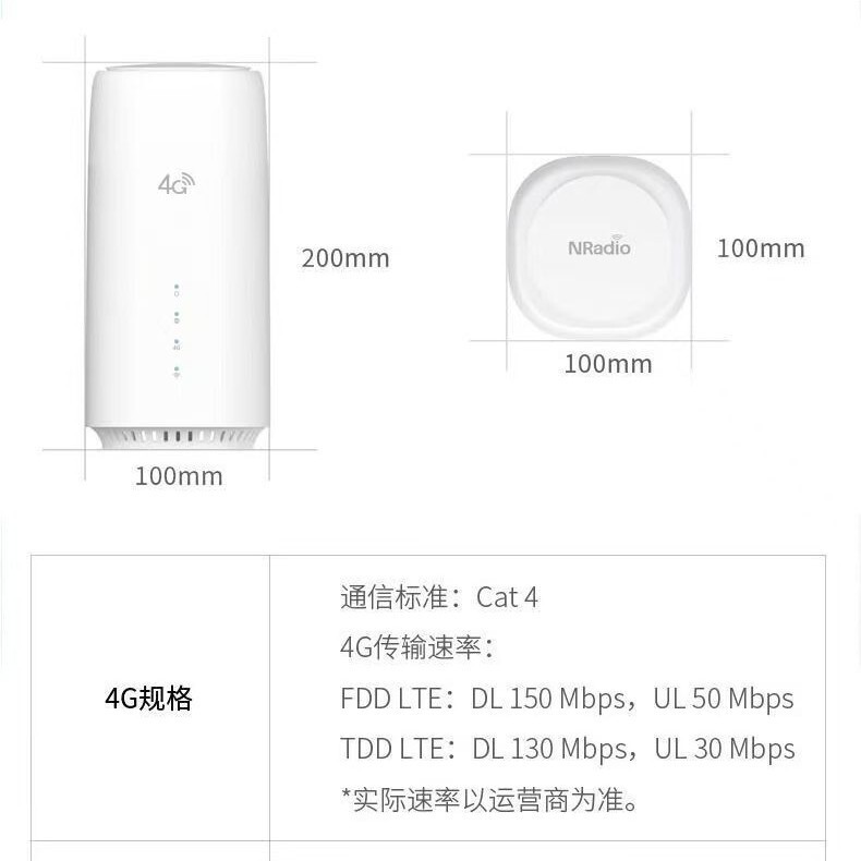 カード式超特恵無線ブロードバンド全ネット通4gルータCPE家庭用オフィス携帯wifiネットワークwf6|undefined