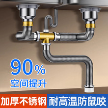 �N��ϴ������ˮ�����ϴ���ˮ�۲��P���ˮ����ˮ�ܵ�����ȫ���b