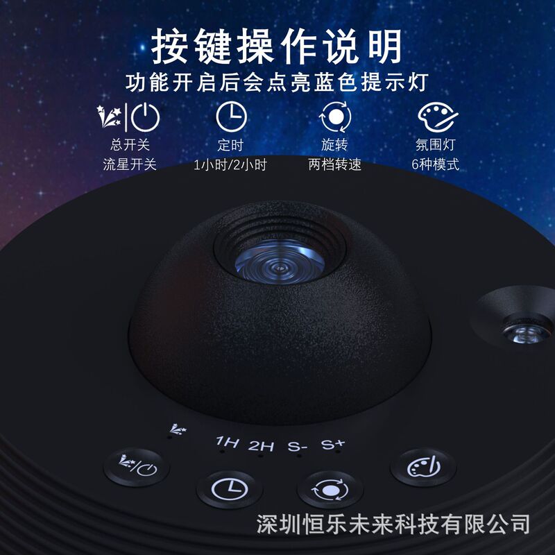 宇宙球銀河星空灯ダイナミック流星ハイビジョン投影灯13セットフィルム菲林寝室銀河雰囲気灯|undefined