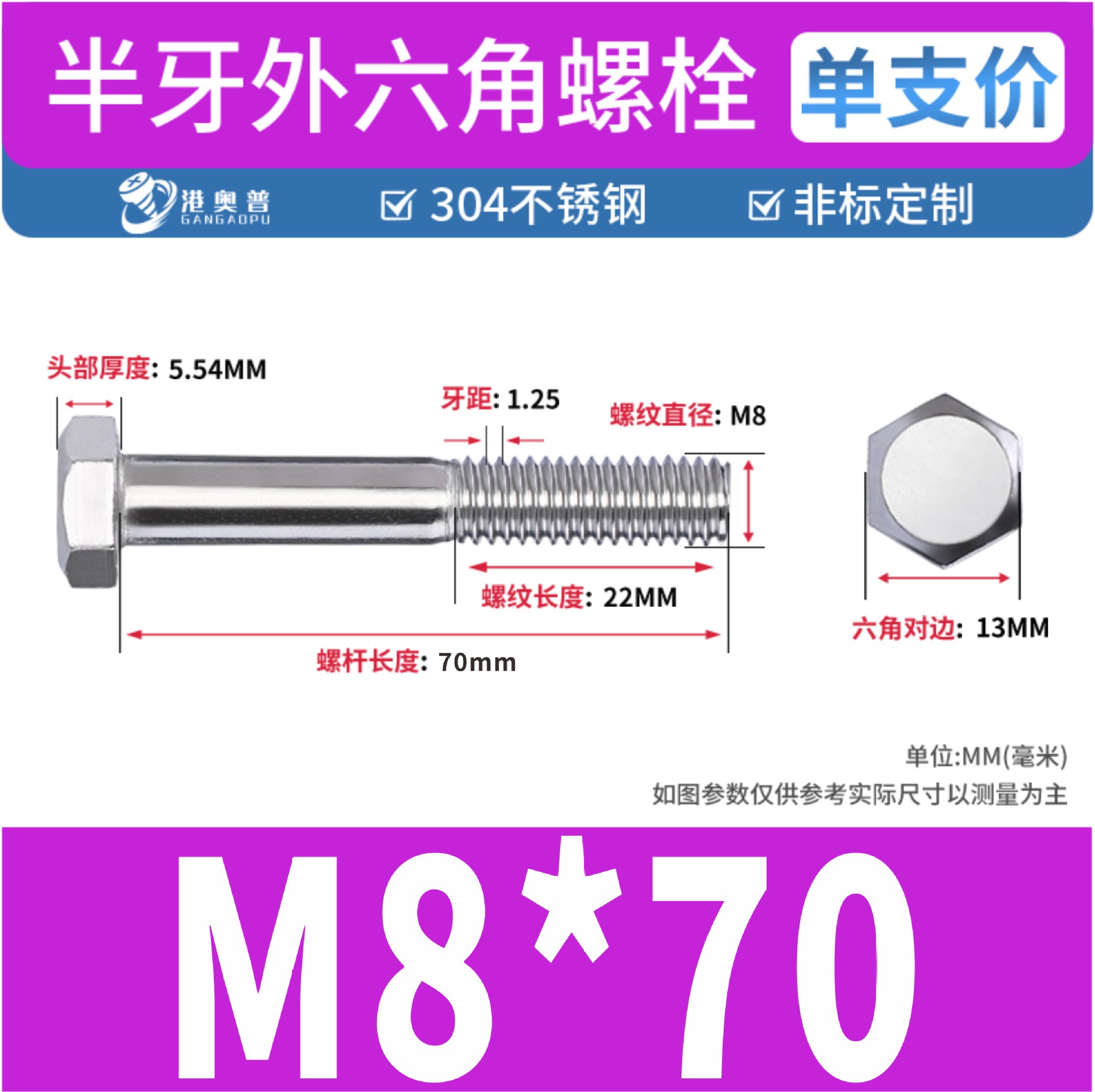 Tornillos hexagonales de media rosca, acero inoxidable 304