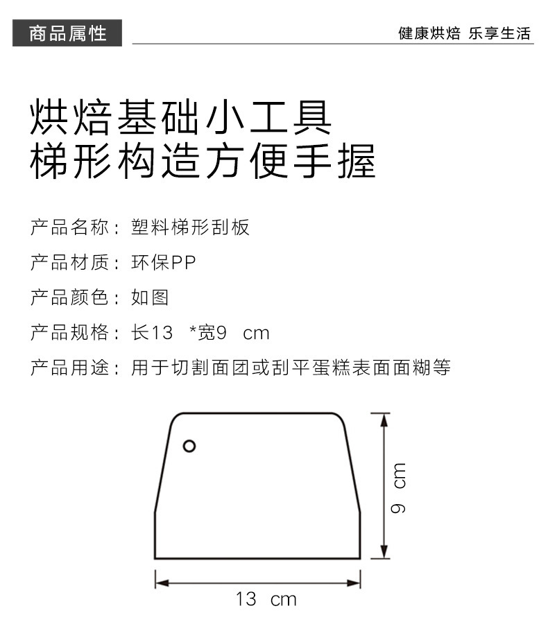 描述2