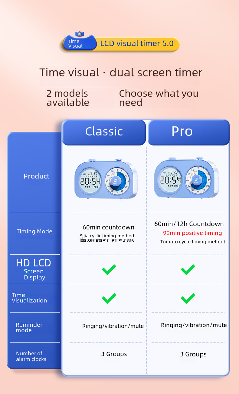 Cat Prince Visual Timer for Children Learning Special Self-discipline Timing Office Time Manager Alarm Clock