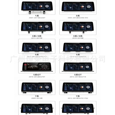 Android Large Screen – DVD Navigation