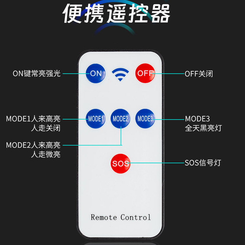 Nuevas luces LED transfronterizas, farolas pequeñas, farolas de doble fila, farolas de inducción, luces solares para jardín, iluminación exterior