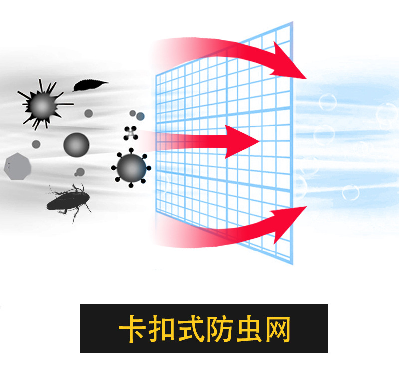 Suitable for Great Wall Tank 300L, insect-proof grille protective net with snap-on installation, no-disassembly accessories, modification supplies