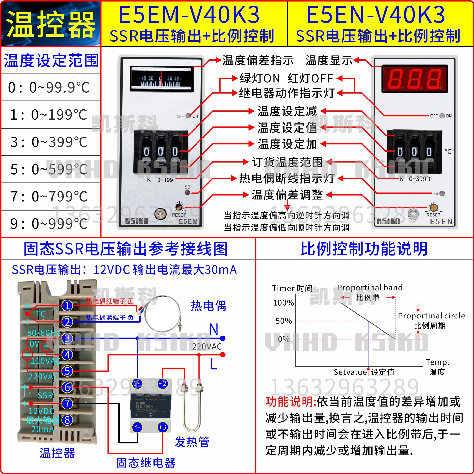 E5EM-E5EN详情页4.jpg