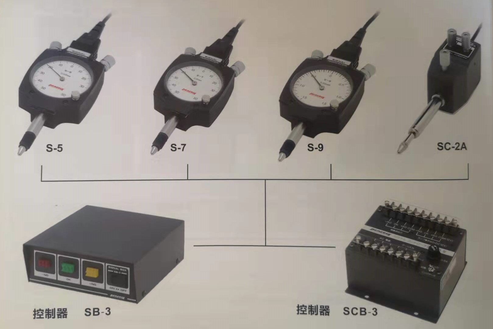 日本制孔雀PEACOCK界限量表