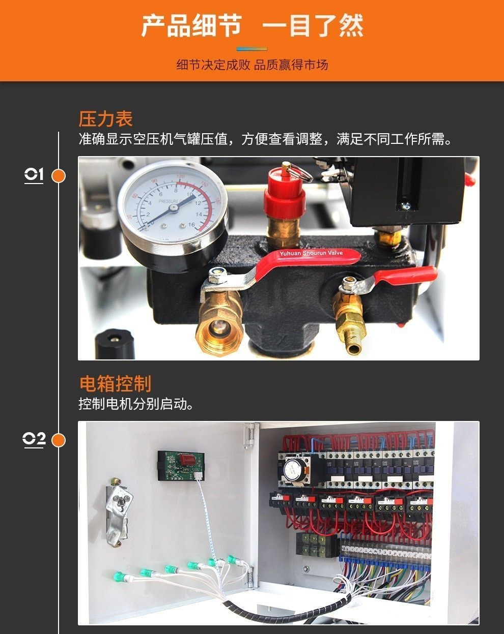 Shanghai Yuanjie Jaguar Industrial Grade Air Compressor 380V Oil-Free Silent Large Three-Phase Air Compressor
