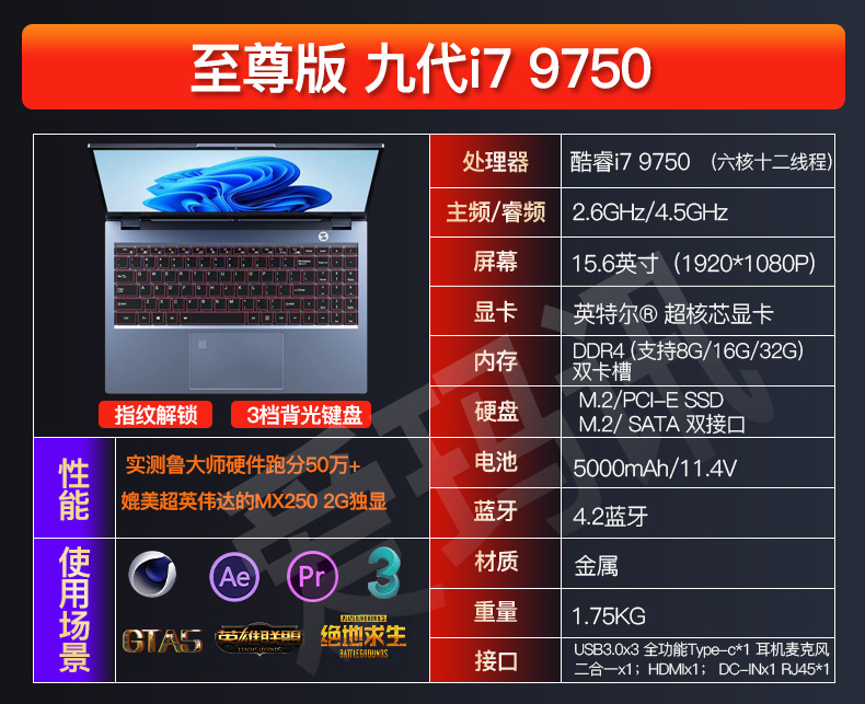 详情图