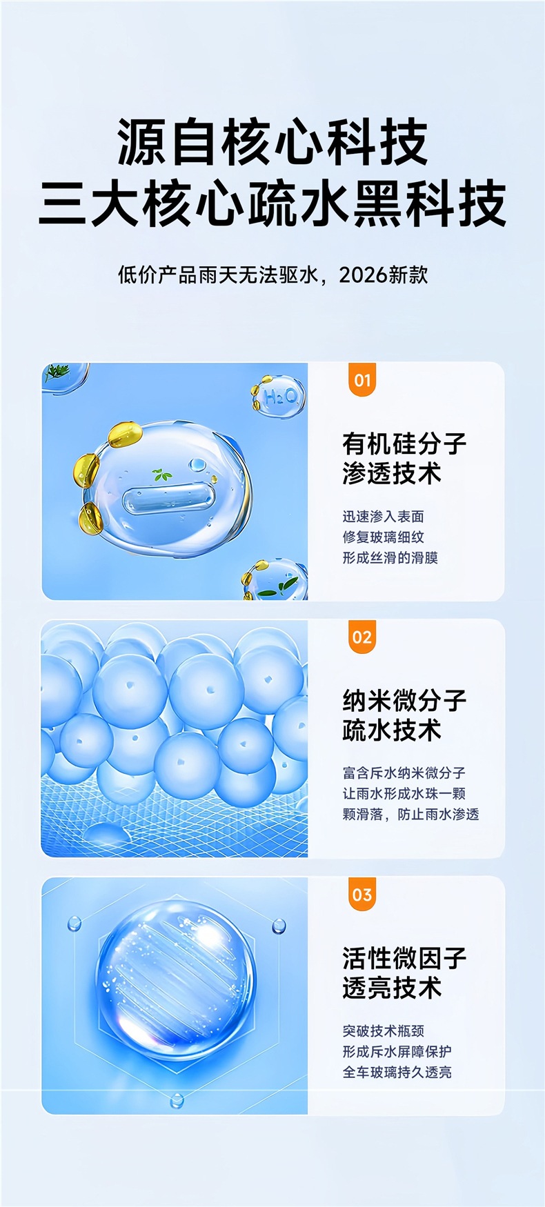 Rainproof Film for Rearview Mirrors, Anti-Rain Coating, Car Windshield Oil Film Remover, Anti-Fog, Reflective, Water-Repellent
