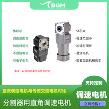 4GU120w�ָ���늙C5GU200w400w750w���ʟoˢ늙C����늙C