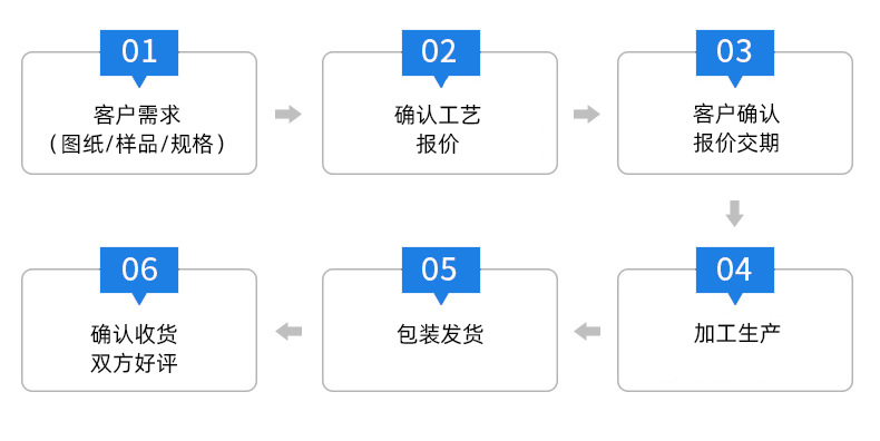 内页2_14
