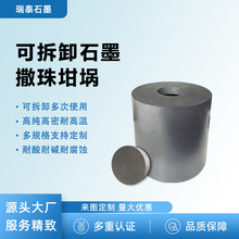 �߼�ʯī��Ʒ����ʯī����۟������y���Ʒģ���������