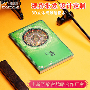 3D���w�U�ռ���Pӛ���ʌm�m�����~���w�´����w�������^�Ą�