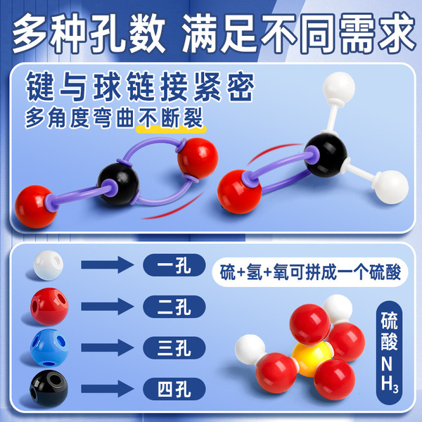 Chemical molecular structural model Barcoat ratio model Crystal…