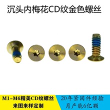��Ʒ�F؛FM2*6���^��÷��CD�y��ɫPVD����耳׿۲��P��c�zС���