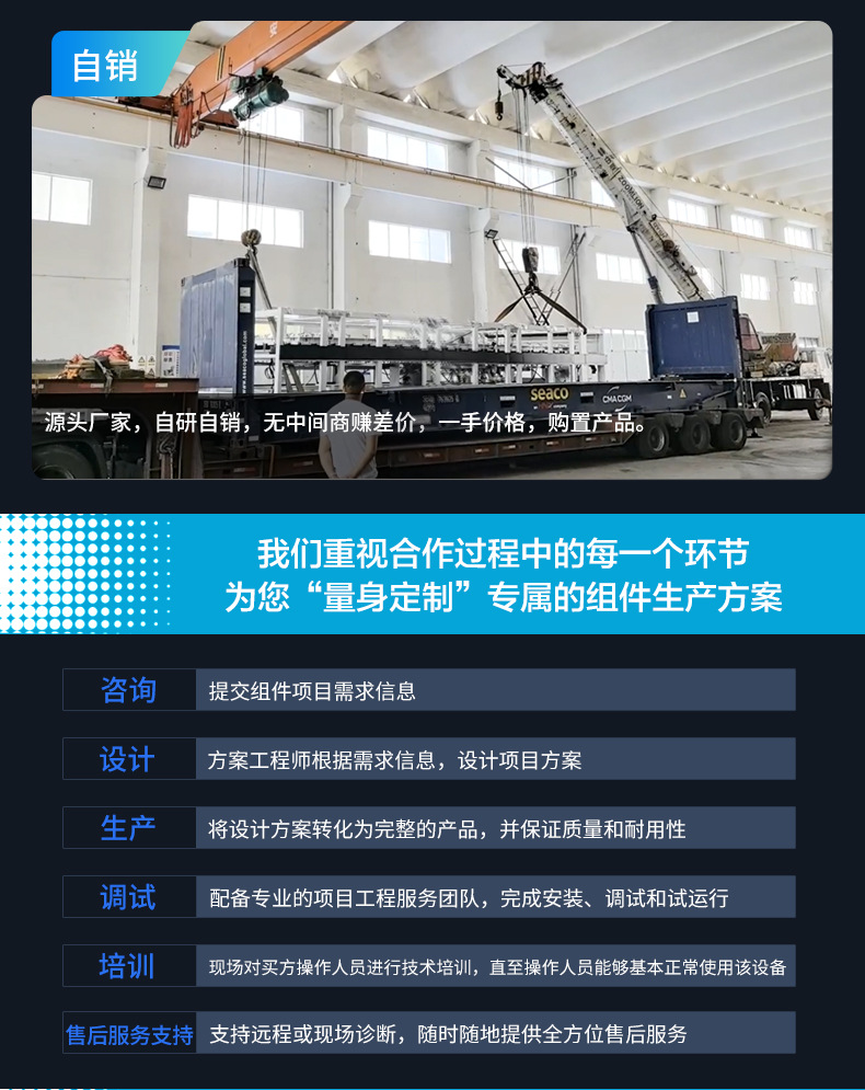 BC超高速划焊一体机CTM-S150详情页_06