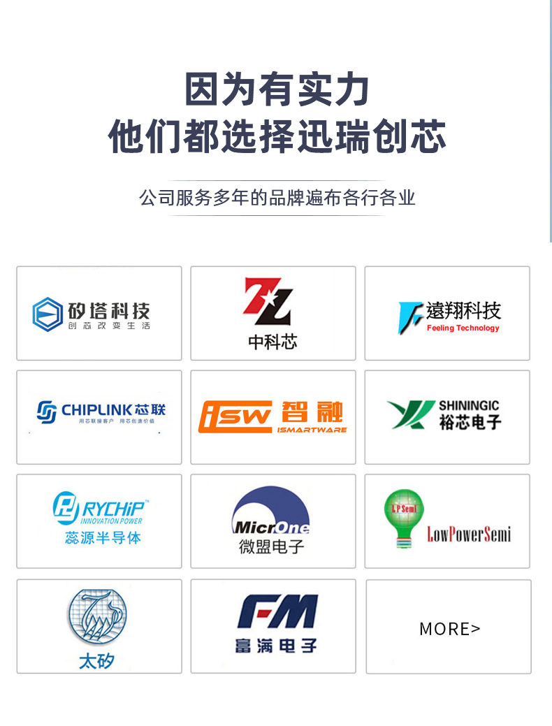 TMI8118 馬達(dá)驅(qū)動(dòng)芯片