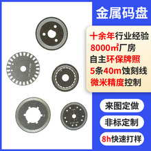 ���W�g�̽��ٴa�P�����g�̲��P䓾��a��늙C�a�P���a���߾����g��