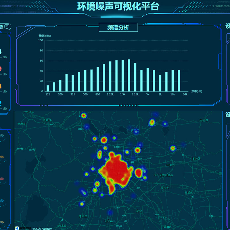 城市功能区噪声大数据监控平台 安静校园噪声污染管控云平台
