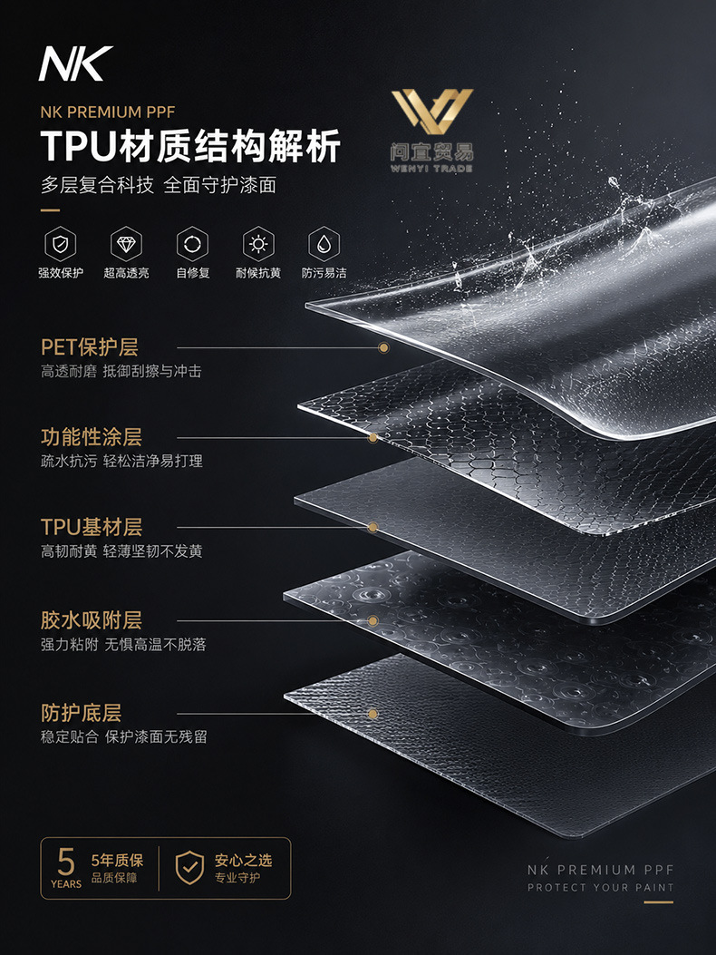 Nk Brand Tpu Automotive Invisible Car Wrap Transparent Body Paint Protection Film Ppf Film Roll Factory Wholesale