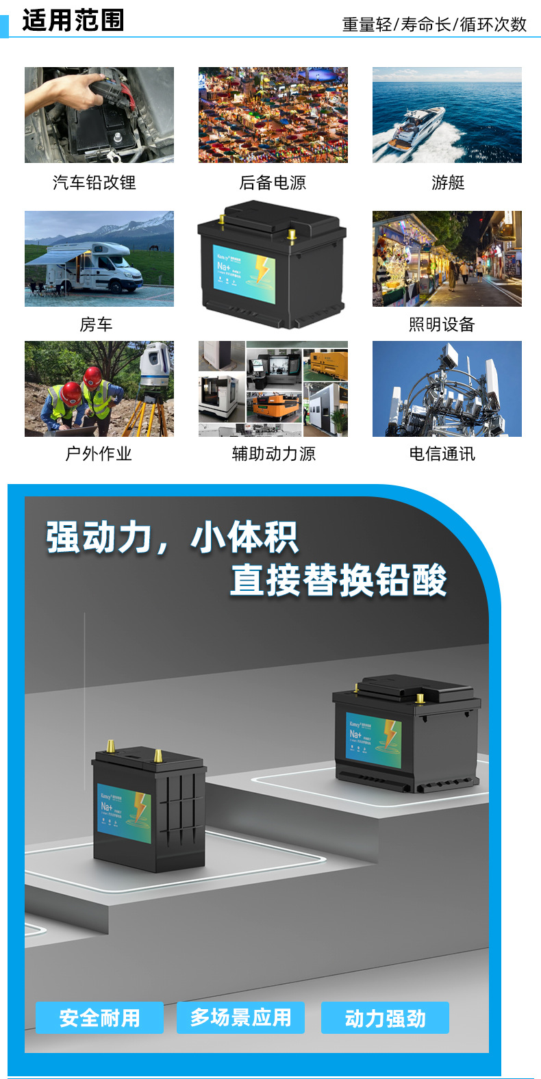12V12.8V30Ah Lead-To-Sodium Ion Battery Pack for Car Instant Start Power Supply and Ups Charging
