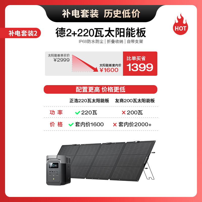 ★ 보충 전력 패키지 2: 독일 2+220와트 태양광 패널 [개별 구매보다 1,399위안 절약] -1.02kWh