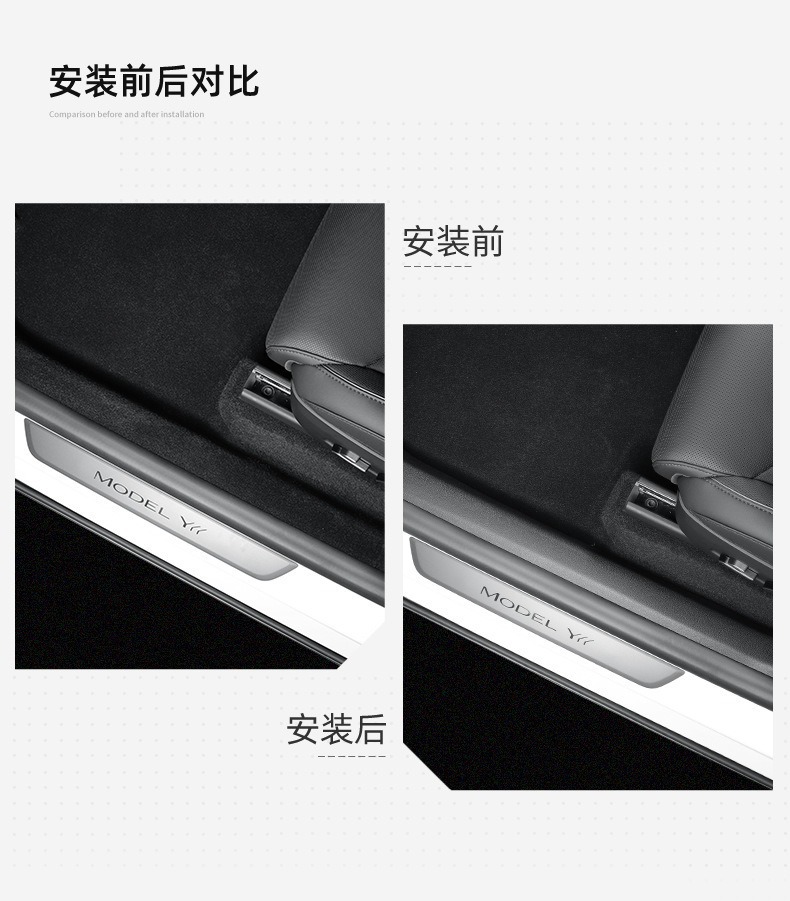 Suitable for Tesla Model Yl Front and Rear Door Sill Strips, Felt Protective Panels, Anti-Kick Pads, Tpe Soft Rubber, Dirt-Resistant