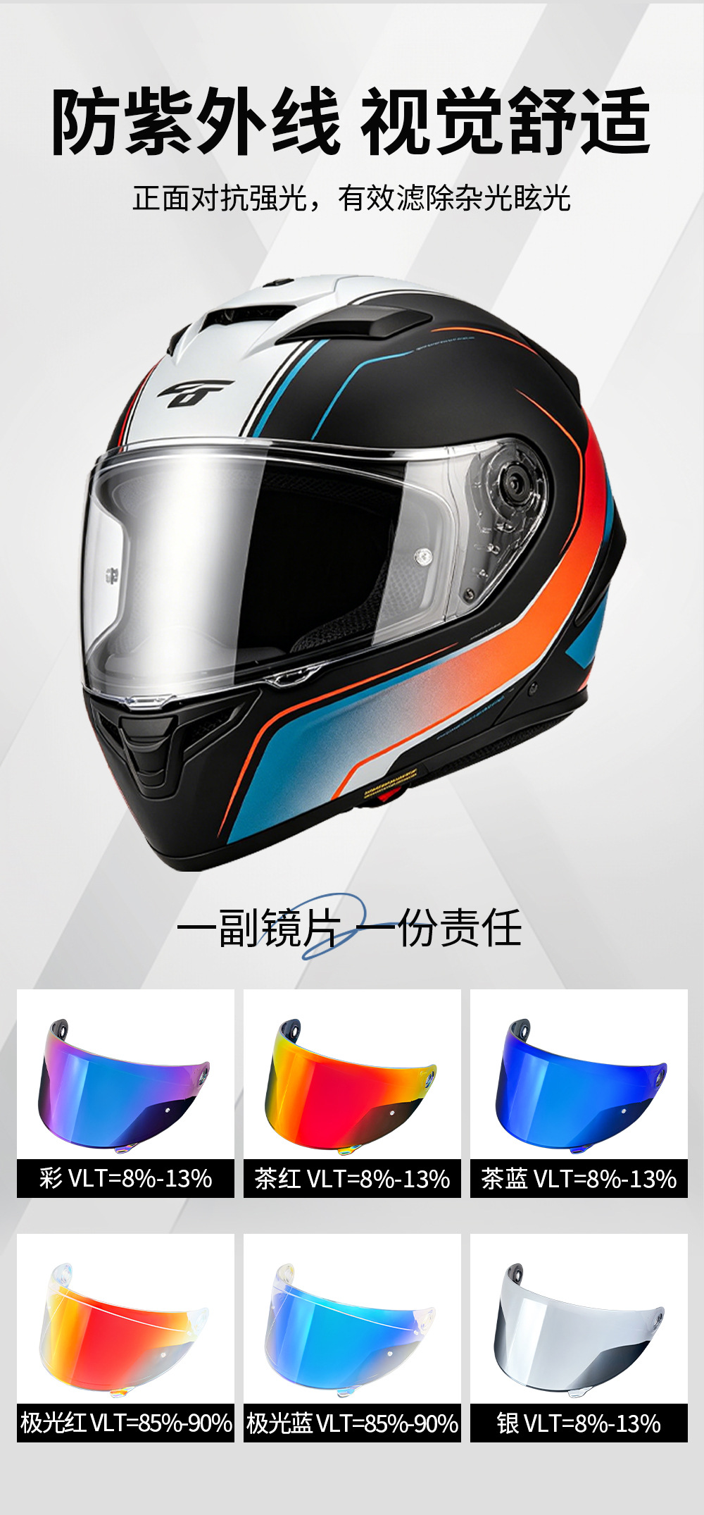 Helmet Lens V18C Compatible with DrakenS Day and Night Universal Lens Helmet Accessories UV-Protective Helmet Lens