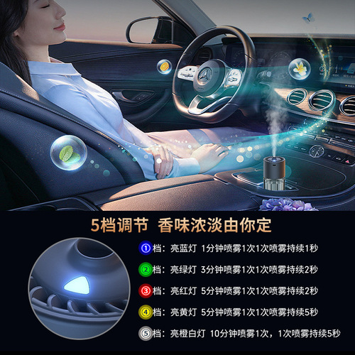 Car Aromatherapy Intelligent Spray Car Perfume Car Light Fragrance Decoration Large Capacity Refill Liquid Aromatherapy Machine