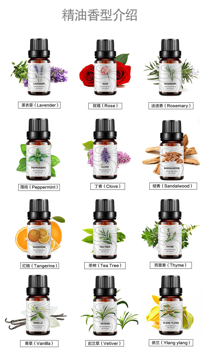 单方精油48款详情页_02.jpg