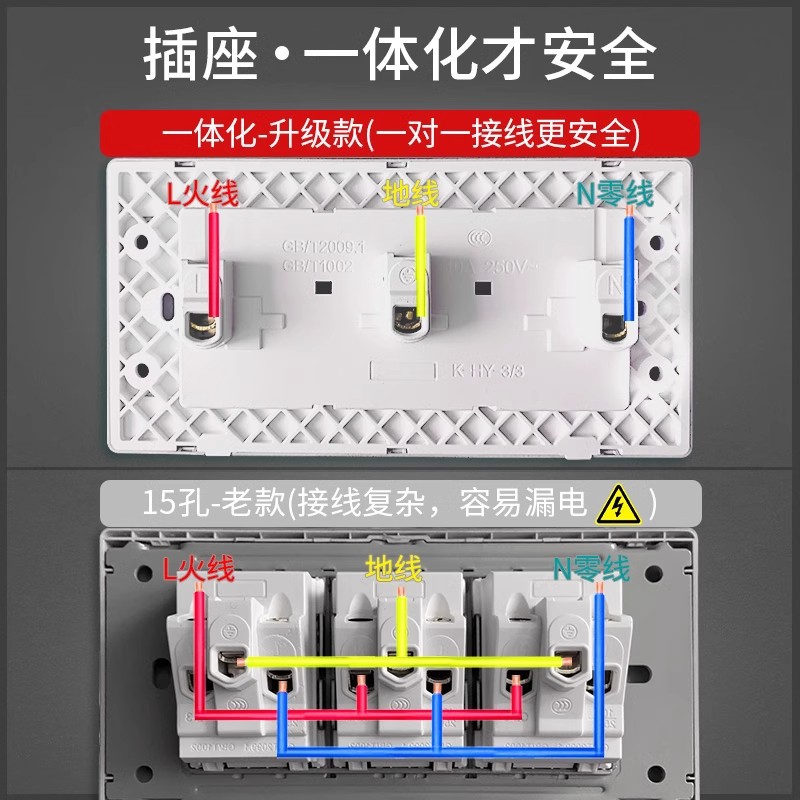 International Electrical 118 model switch and socket panel wall four position six 9 12 twelve holes twenty holes multi-hole back-box installation