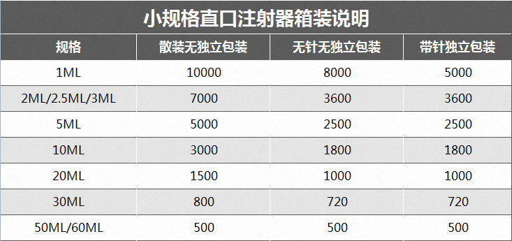 微信截图_20221102094810