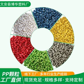 PP再生料;PP-R再生料;PE再生料