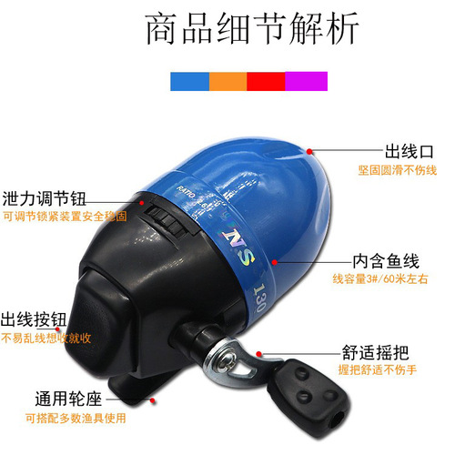 Internal plastic braided line reel, pig mouth reel, spool reel, closed reel, hidden line reel, dummy reel, batch