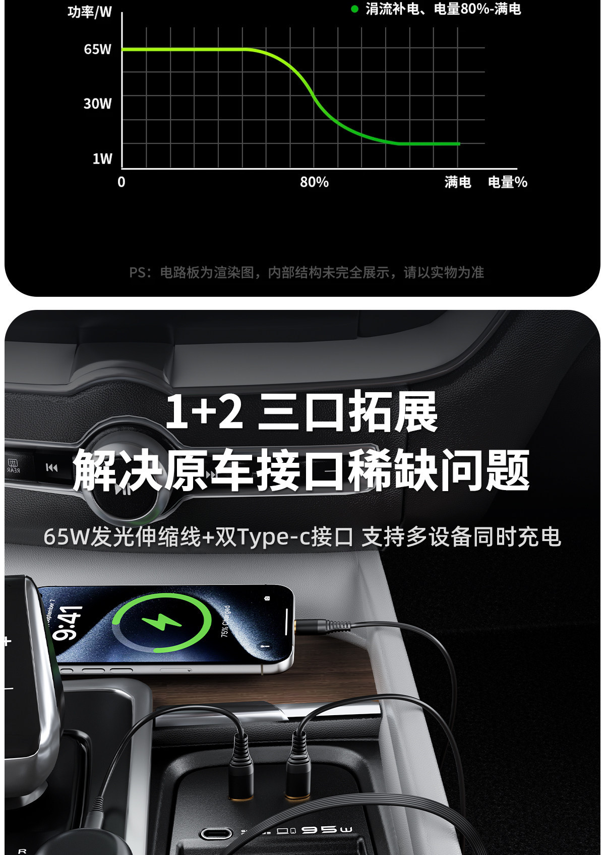 Volvo XC60 S90 XC90 S60 V90 V60 car charger docking station with retractable cable for ultra-fast charging