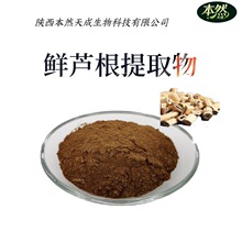 �r�J����ȡ��ˮ�����J����ʳƷԭ�ϱ��� �J����ȡ��s�� �F؛���]